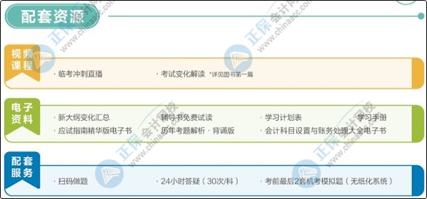 大爆料：初級會計夢想成真系列輔導書之《應試指南》新變化！