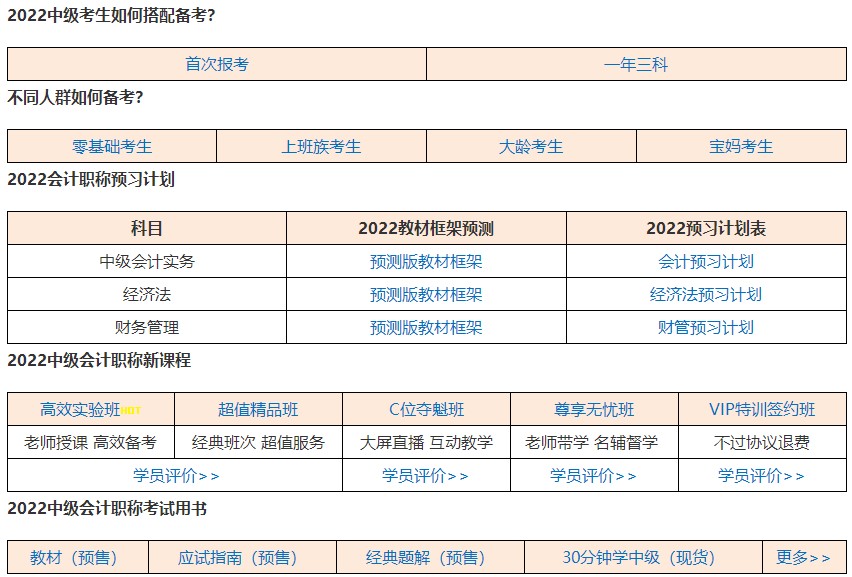 不是會(huì)計(jì)專業(yè)可以報(bào)考2022年中級(jí)會(huì)計(jì)考試嗎？