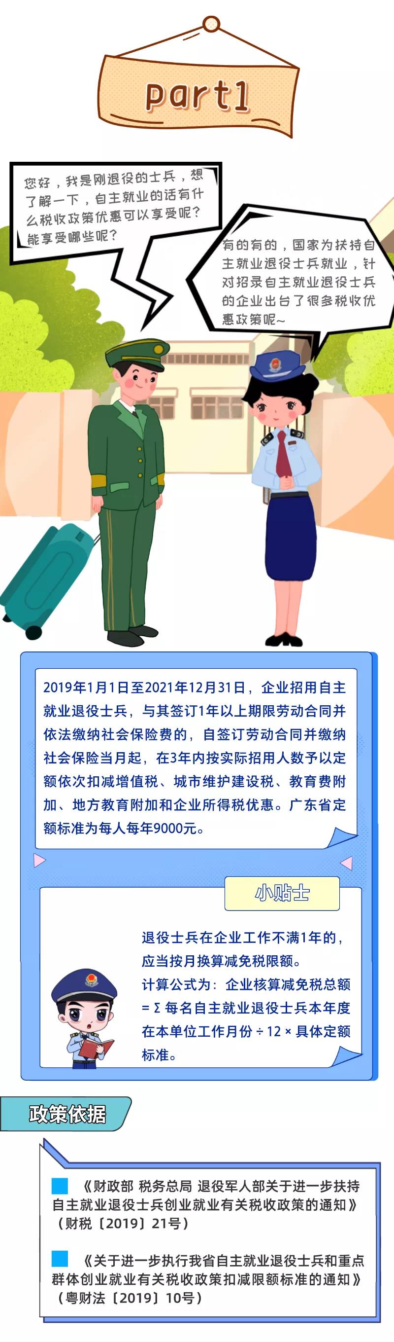 ！這份退役軍人優(yōu)惠政策請(qǐng)查收