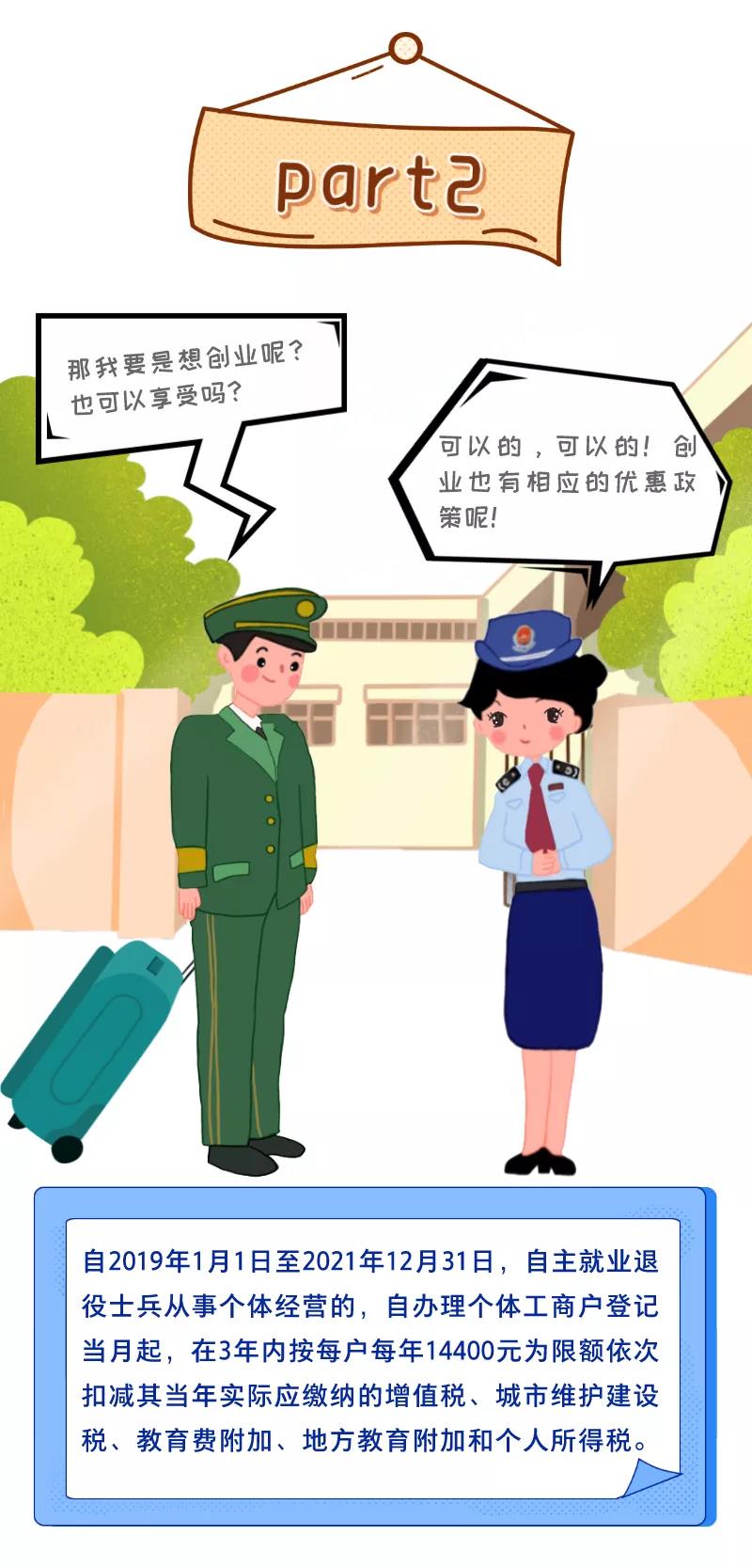 ！這份退役軍人優(yōu)惠政策請(qǐng)查收