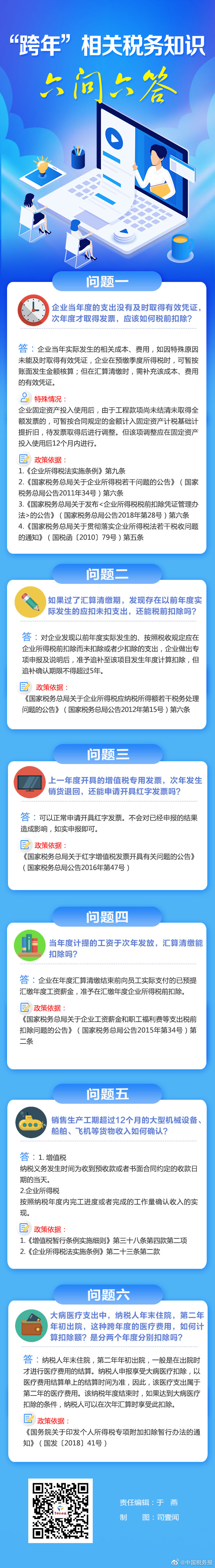 “跨年”相關稅務知識匯總，建議收藏！