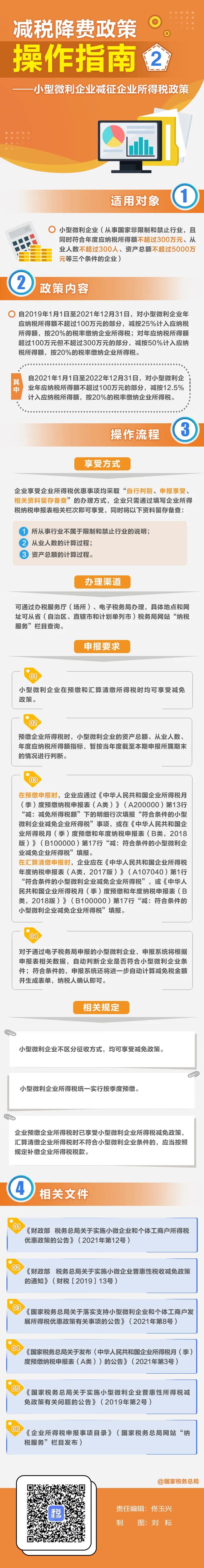 小型微利企業(yè)如何享受減征企業(yè)所得稅政策？