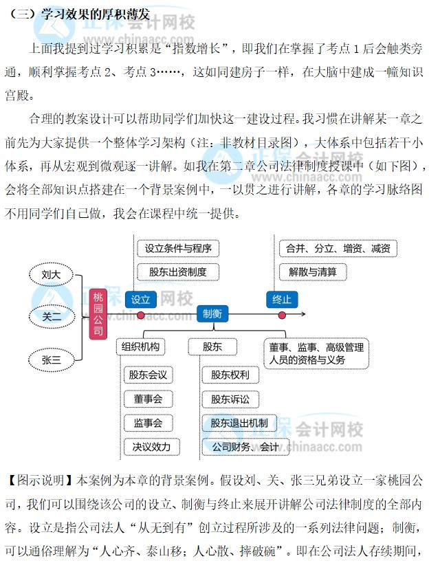 “穩(wěn)”中求勝【2022經濟法備考指南】~張穩(wěn)老師：學習效果如何厚積薄發(fā)？ 