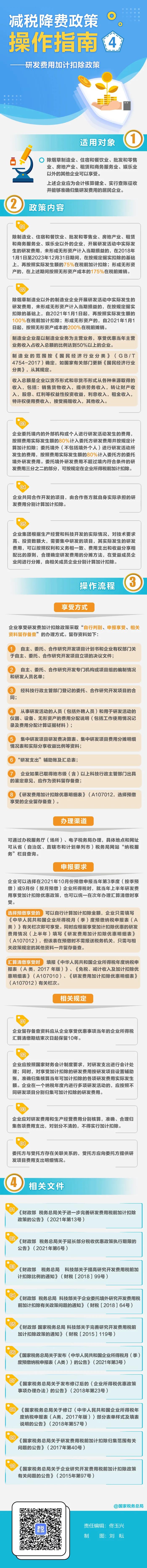 如何享受研發(fā)費用加計扣除政策？這份指南請收好