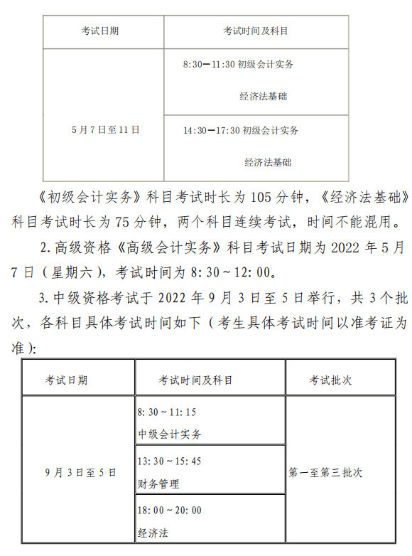 陜西渭南2022年高級會計(jì)師報(bào)名簡章公布