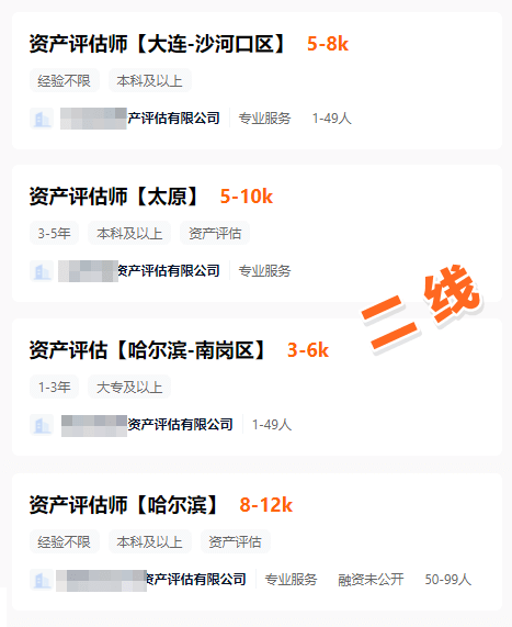 二線城市資產(chǎn)評估師工資-1
