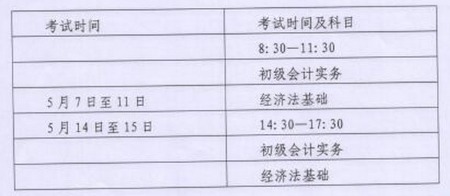 內(nèi)蒙古2022年中級(jí)會(huì)計(jì)職稱報(bào)名簡(jiǎn)章公布：3月10日起報(bào)名