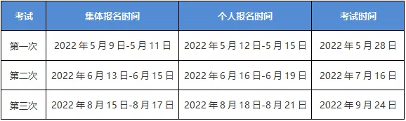 期貨5月考不過享課程延期+優(yōu)惠補貼！