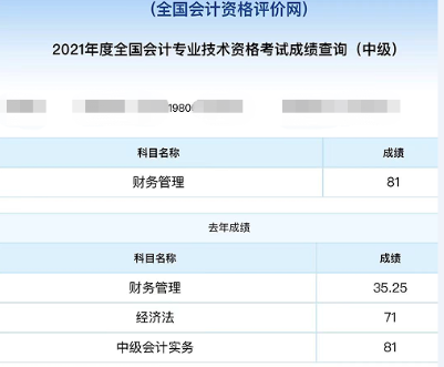 中級會計職稱考試上岸！送給40歲+自己最好的禮物！