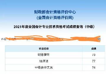 二胎在職寶媽一次過(guò)中級(jí)會(huì)計(jì)職稱(chēng)!