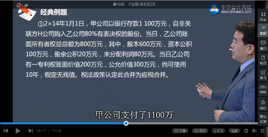 高效實(shí)驗(yàn)班2021中級會(huì)計(jì)實(shí)務(wù)（第三批）考點(diǎn)相似度分析