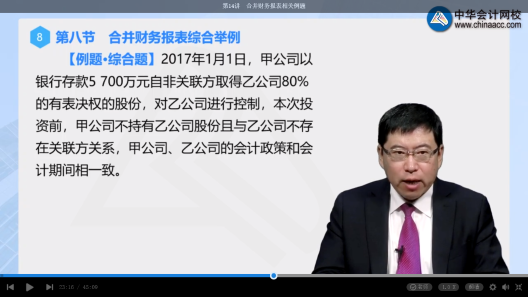 高效實(shí)驗(yàn)班2021中級會(huì)計(jì)實(shí)務(wù)（第三批）考點(diǎn)相似度分析