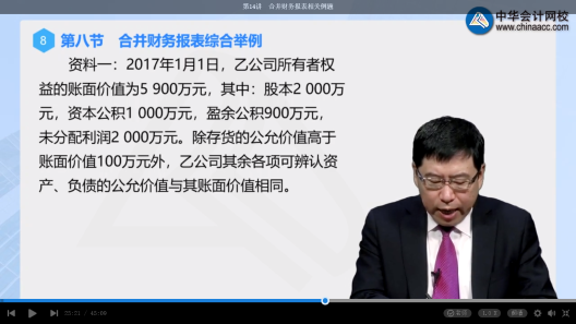 高效實(shí)驗(yàn)班2021中級會(huì)計(jì)實(shí)務(wù)（第三批）考點(diǎn)相似度分析