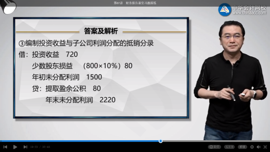 高效實(shí)驗(yàn)班2021中級會(huì)計(jì)實(shí)務(wù)（第三批）考點(diǎn)相似度分析