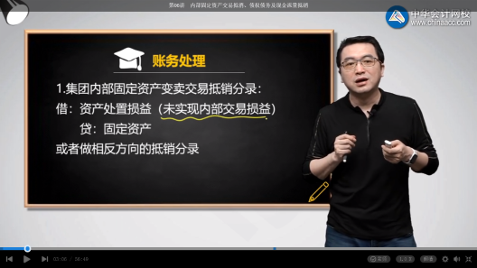 高效實(shí)驗(yàn)班2021中級會(huì)計(jì)實(shí)務(wù)（第三批）考點(diǎn)相似度分析