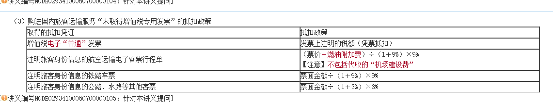 高效實驗班2021中級經(jīng)濟法（第一批）考點相似度分析