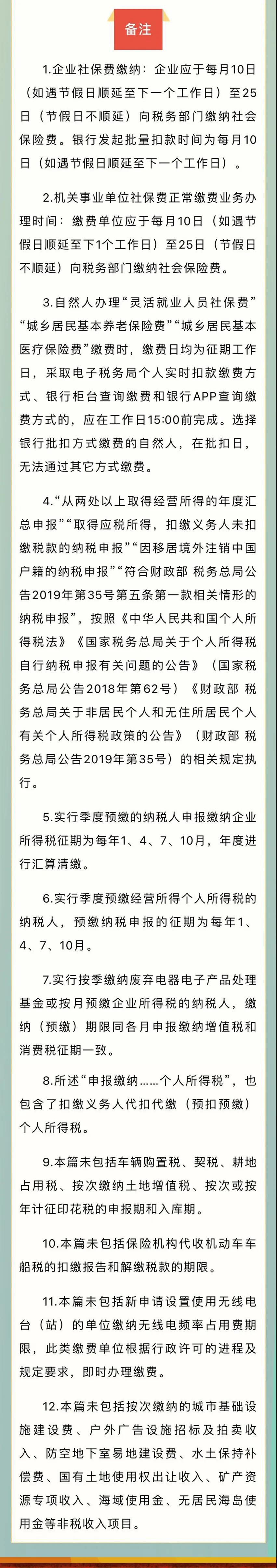 2022年1月征期日歷！附征期注意事項(xiàng)