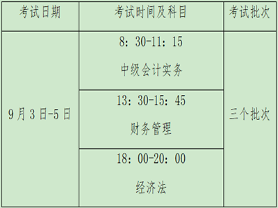 內(nèi)蒙古包頭2022年中級(jí)會(huì)計(jì)師報(bào)名簡章公布