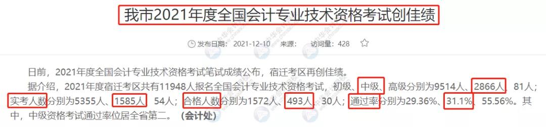 宿遷中級(jí)會(huì)計(jì)職稱通過(guò)率