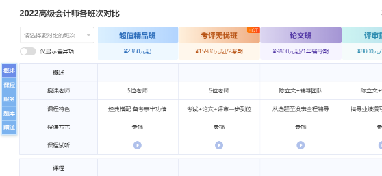 2022高會(huì)報(bào)名季 選課中心全新上線 購課更方便