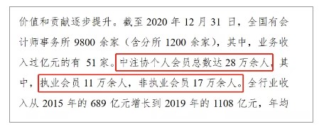 注會含金量高嗎？數(shù)據(jù)告訴你