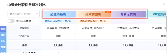 2022新版選課中心！中級(jí)會(huì)計(jì)職稱小伙伴進(jìn)來看看吧！