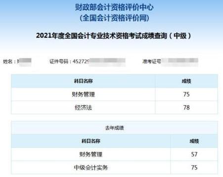 3年！57分—75分之間只差一個(gè)中級(jí)會(huì)計(jì)證書！