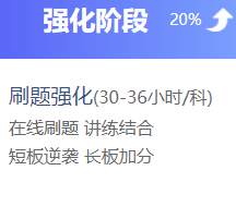 中級會計職稱過考三板斧！應(yīng)考必看！