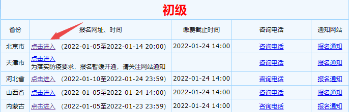 2022年北京初級(jí)會(huì)計(jì)怎么報(bào)考？