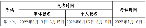 2022年期貨從業(yè)資格考試介紹！考試報(bào)名以及就業(yè)方向！超全