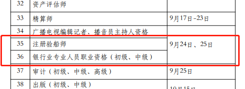 考試提前！2022銀行從業(yè)資格考試時間已出！