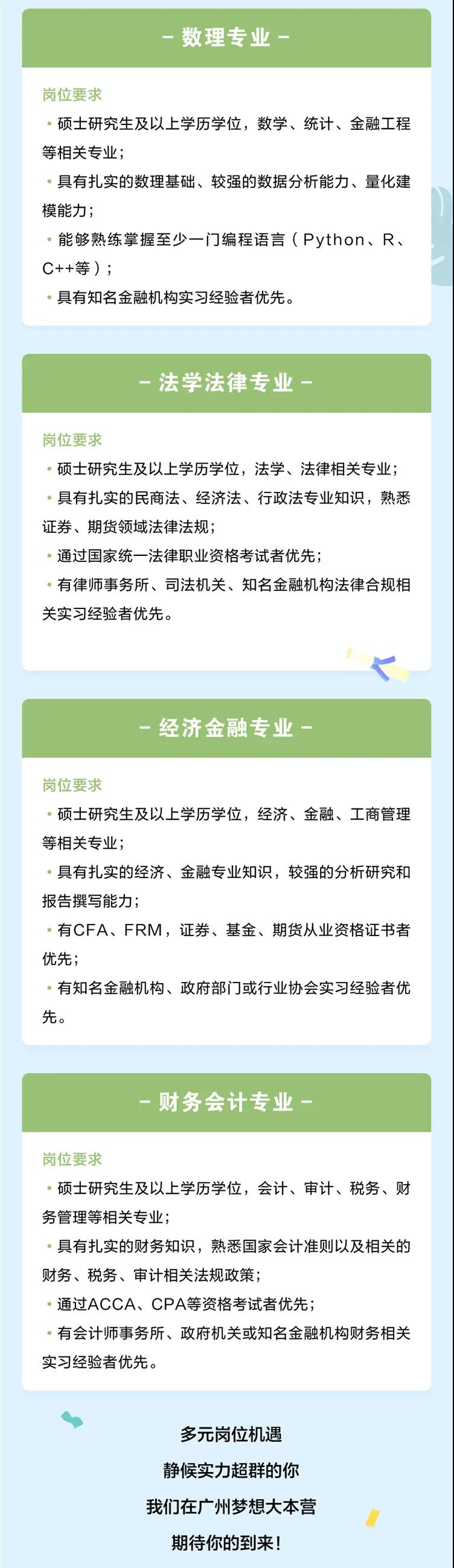 廣州期貨交易所2022春季招聘啟事！有CFA證書優(yōu)先！