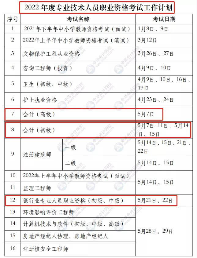 2022年會(huì)計(jì)人考試時(shí)間表