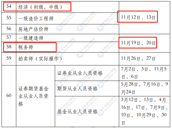 2022年會(huì)計(jì)人考試時(shí)間表