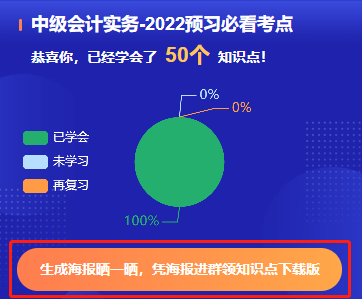 想要領(lǐng)取中級會計考點神器下載版資料？微信掃碼進群領(lǐng)取