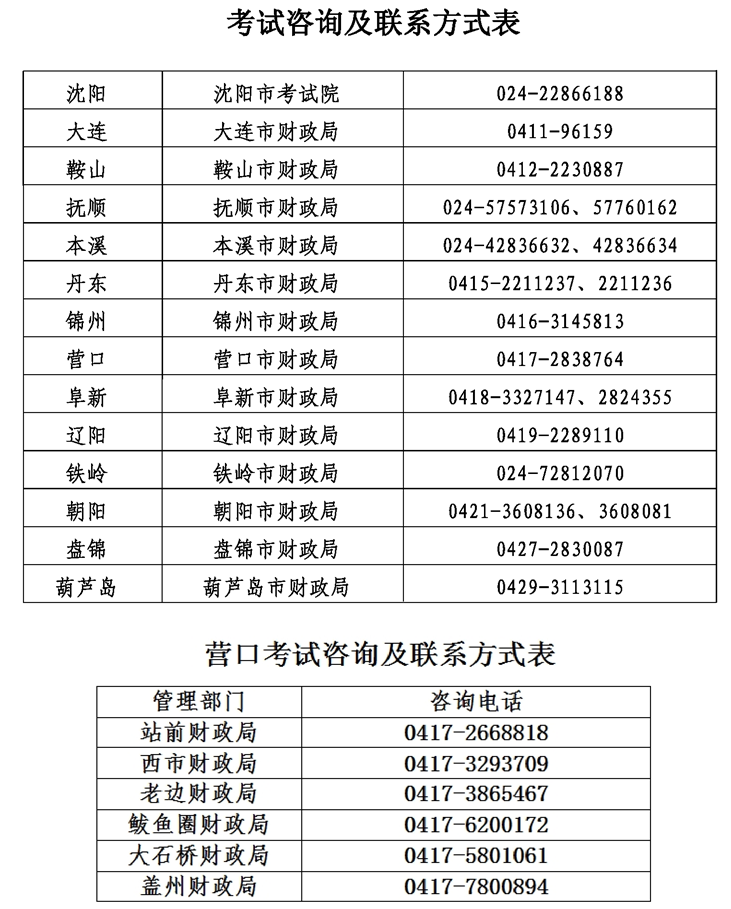 營口轉(zhuǎn)發(fā)遼寧2022年中級會計(jì)職稱報(bào)名簡章