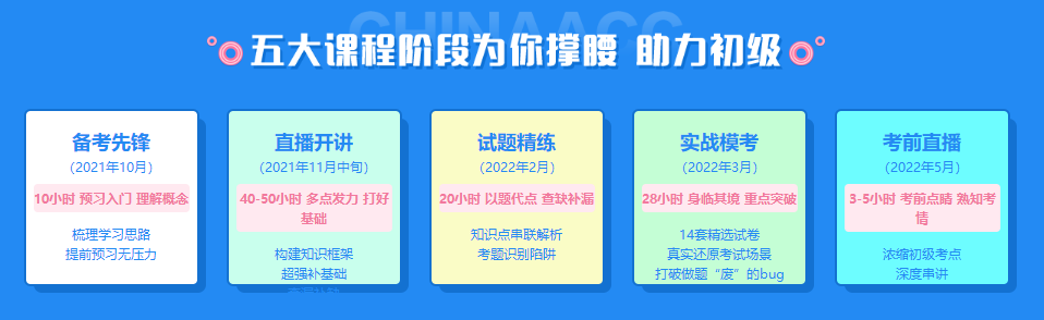 2022年初級會計考試這么多課程，我到底買哪個呢？