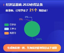 @初級會計er： 花60秒來記住一個知識點！確定不來試試嗎？