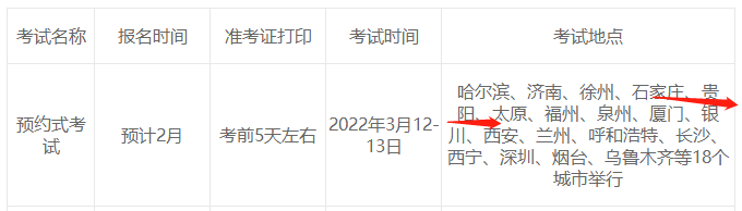 2022年貴陽基金從業(yè)資格證什么時候報名？