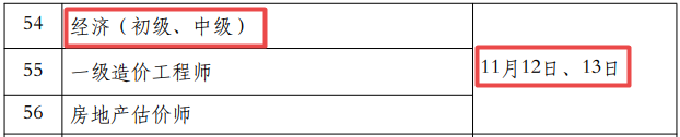 2022年中級經濟師考試時間