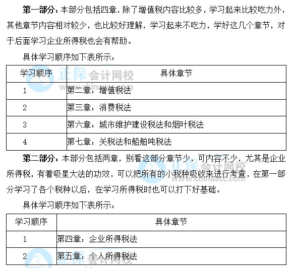 2022年注會(huì)《稅法》基礎(chǔ)階段學(xué)習(xí)計(jì)劃