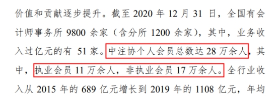 考下注冊會(huì)計(jì)師 變身職場“敲門人”！