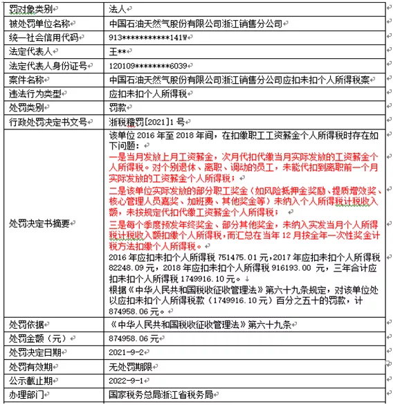 發(fā)年終獎金、績效獎金等要注意的個稅問題！