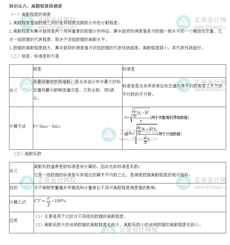 初級經濟師基礎知識考點精選3