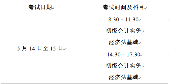 上海市2022年初級(jí)會(huì)計(jì)師考試時(shí)間你知道嗎？