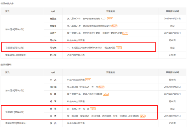 所有考生請注意！初級會計習(xí)題強化階段課程已更新！