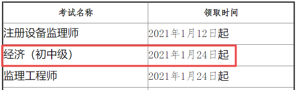 海南2021年初中級(jí)經(jīng)濟(jì)師證書(shū)領(lǐng)取