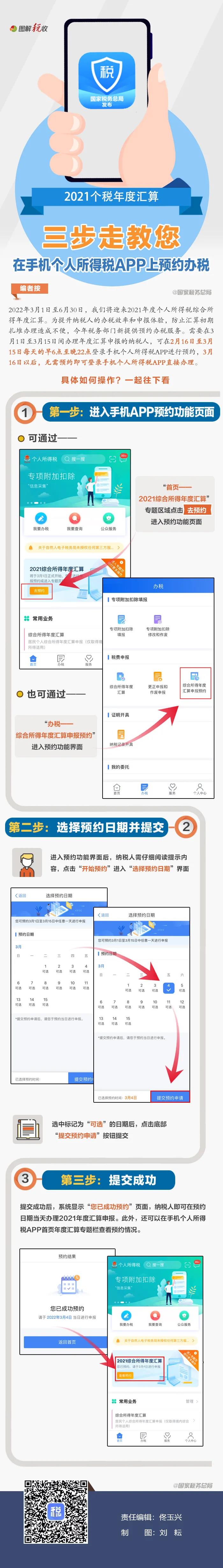 如何在個(gè)稅APP上預(yù)約辦理2021個(gè)稅年度匯算？三步走