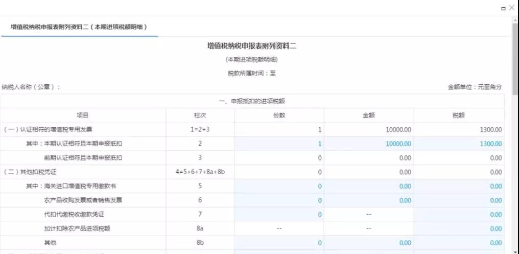 超全！節(jié)后辦稅指南之申報篇