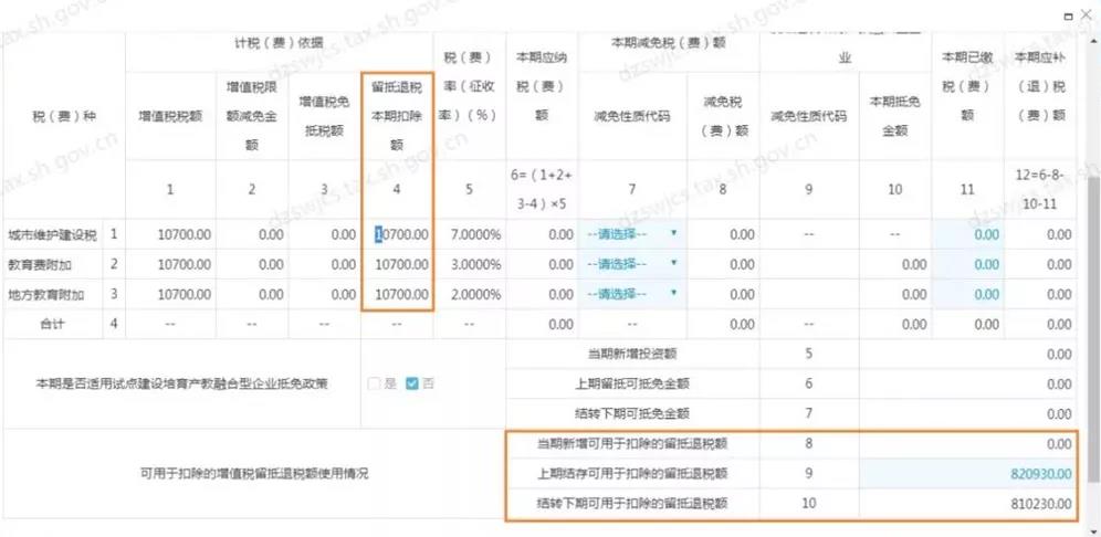 超全！節(jié)后辦稅指南之申報篇